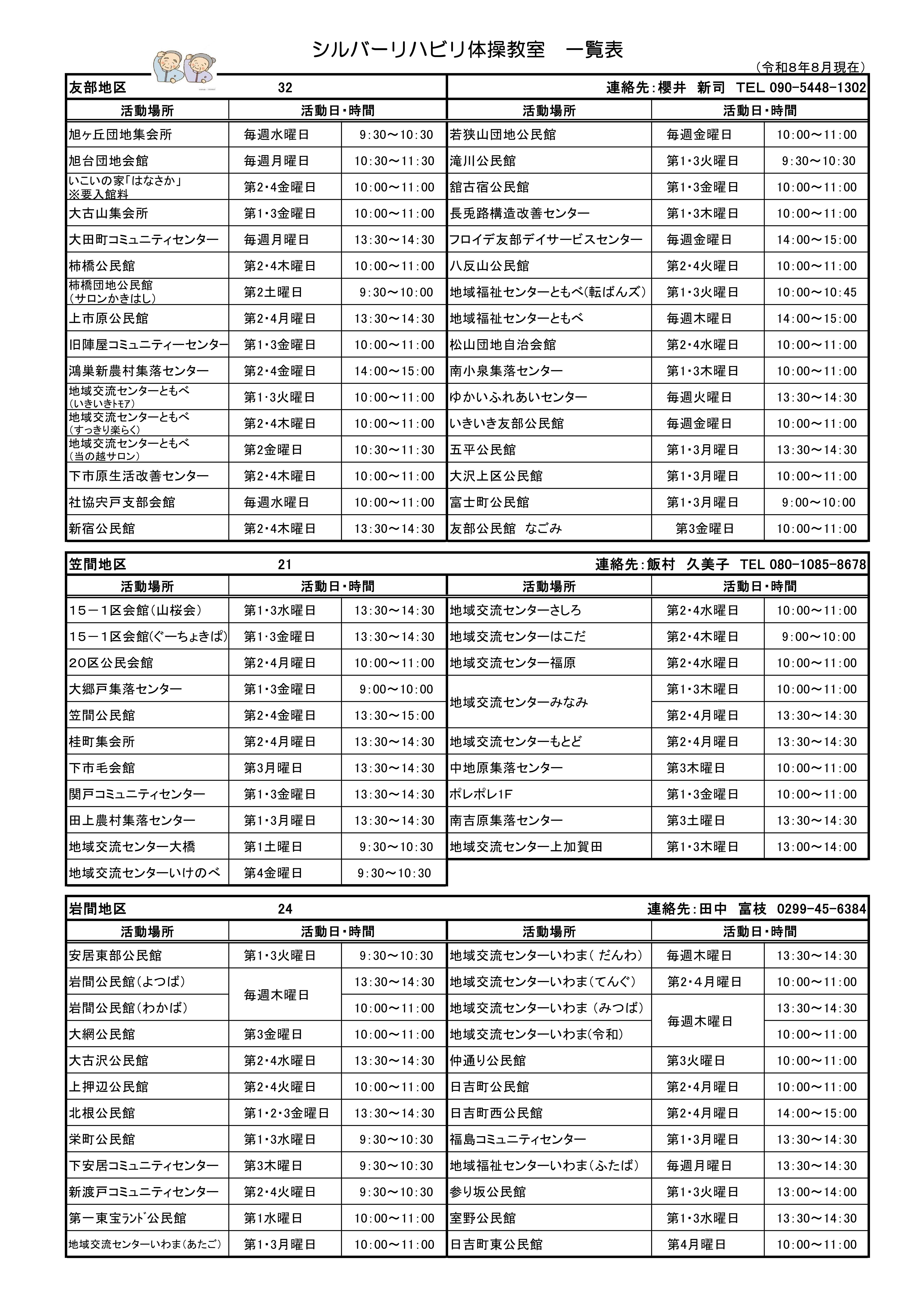 R8年度シルバーリハビリ体操教室一覧表(R8.8月~)