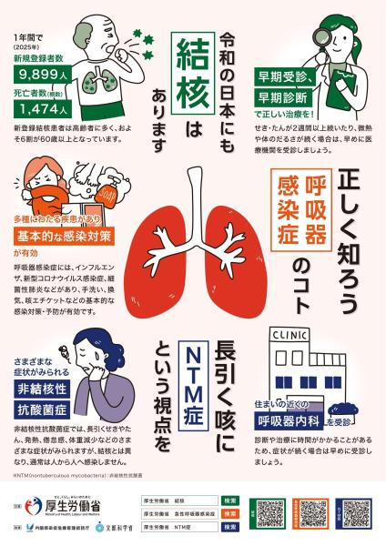 令和8年度結核・呼吸器感染症予防週間及び非結核性抗酸菌症啓発週間