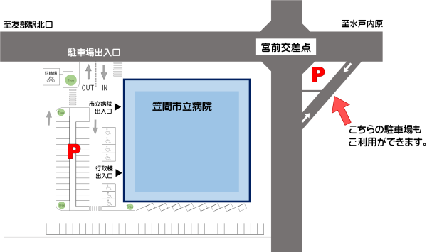 駐車